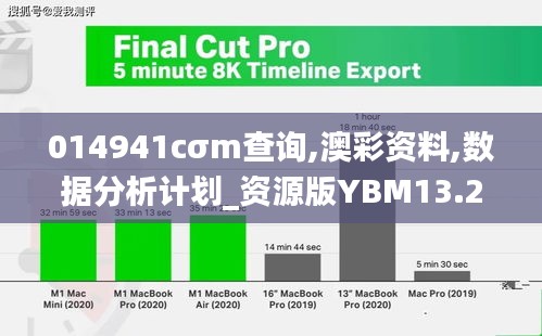 014941cσm查询,澳彩资料,数据分析计划_资源版YBM13.22