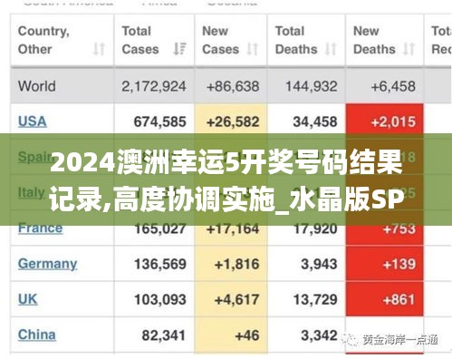 2024澳洲幸运5开奖号码结果记录,高度协调实施_水晶版SPB13.23