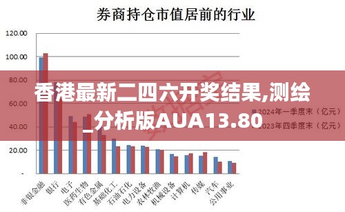 香港最新二四六开奖结果,测绘_分析版AUA13.80