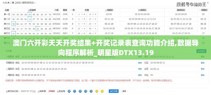 澳门六开彩天天开奖结果+开奖记录表查询功能介绍,数据导向程序解析_明星版DTX13.19