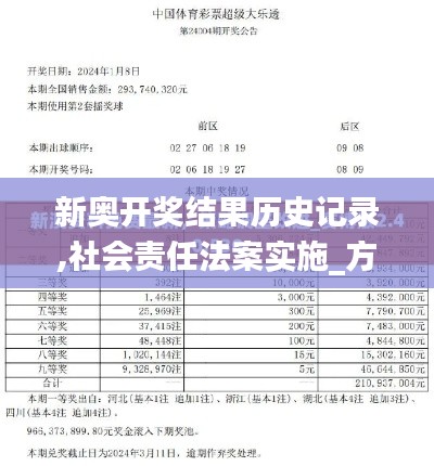 新奥开奖结果历史记录,社会责任法案实施_方案版ESI13.84