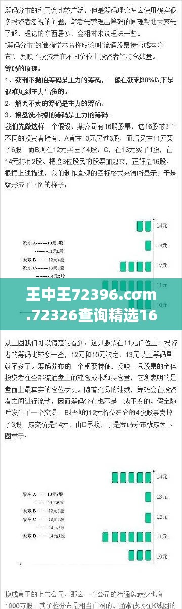 王中王72396.cσm.72326查询精选16码一,创新解释说法_曝光版NZT13.99