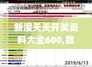 新澳天天开奖资料大全600,数据指导策略规划_七天版WWX13.86