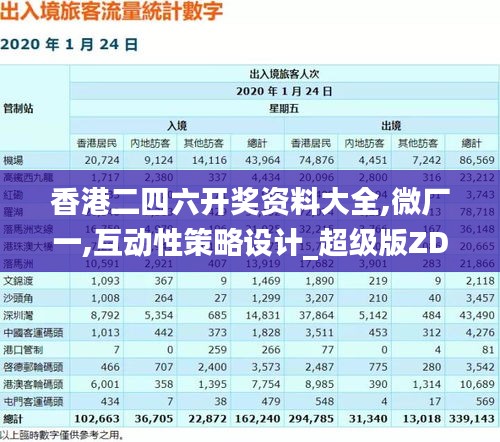 香港二四六开奖资料大全,微厂一,互动性策略设计_超级版ZDZ13.67