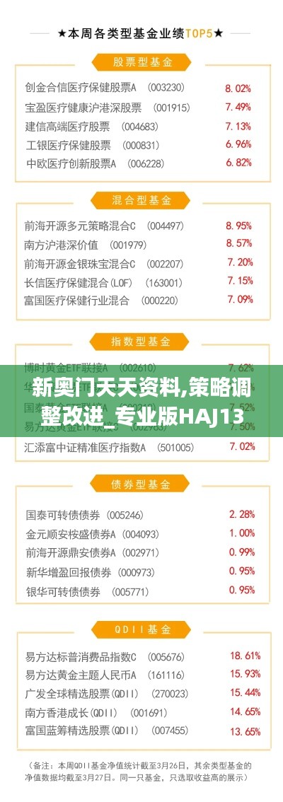 新奥门天天资料,策略调整改进_专业版HAJ13.31