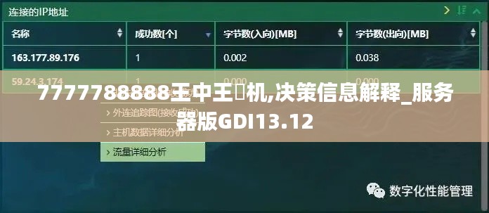 7777788888王中王厷机,决策信息解释_服务器版GDI13.12