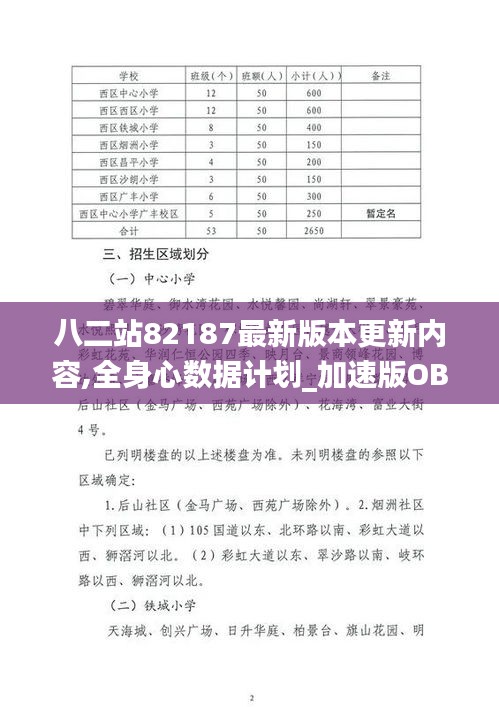 八二站82187最新版本更新内容,全身心数据计划_加速版OBR13.33