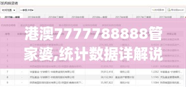 港澳7777788888管家婆,统计数据详解说明_悬浮版TJA13.31