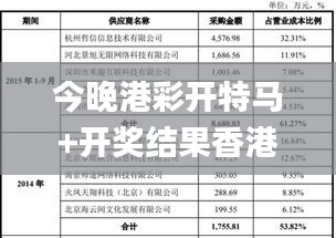 今晚港彩开特马+开奖结果香港彩五行走势,实地验证研究方案_探索版FAX13.55