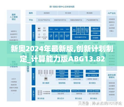 新奥2024年最新版,创新计划制定_计算能力版ABG13.82