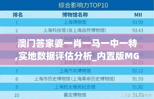 澳门答家婆一肖一马一中一特,实地数据评估分析_内置版MGN13.61