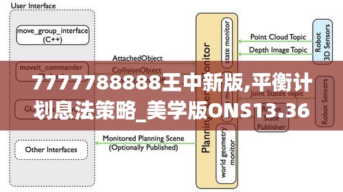 7777788888王中新版,平衡计划息法策略_美学版ONS13.36