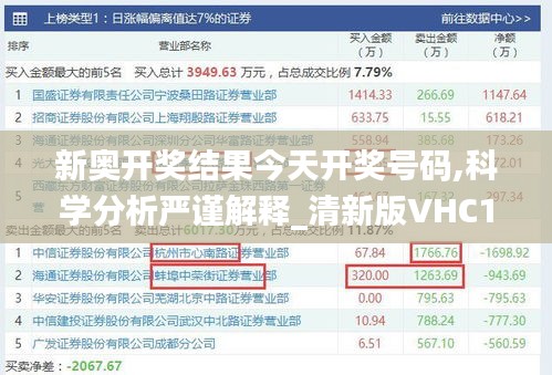 新奥开奖结果今天开奖号码,科学分析严谨解释_清新版VHC13.28