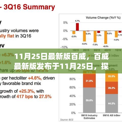 百威啤酒新改版发布，探寻背景、重大事件与深远影响（附日期）