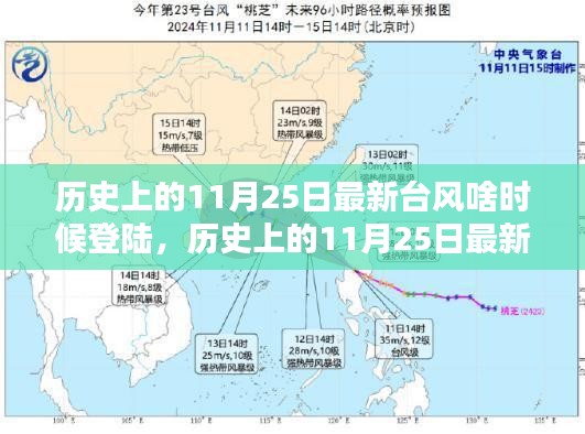 历史上的11月25日最新台风深度解析，登陆时间、动向、竞品对比及用户体验评测