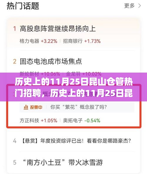 揭秘历史上的11月25日昆山仓管热门招聘背后的职业发展与行业趋势揭秘