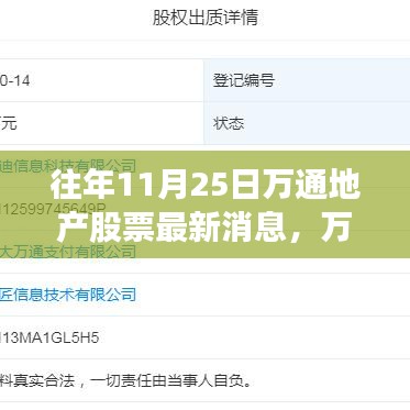 揭秘往年11月25日万通地产股票最新消息与行业洞察深度解析（XXXX年）