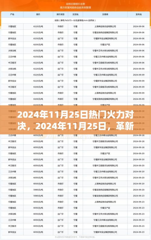 革新火力对决的高科技盛宴，2024年11月25日的热门火力对决