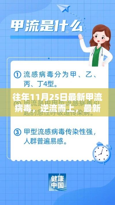 最新甲流病毒下的学习变革与挑战，逆流而上，实现自我超越