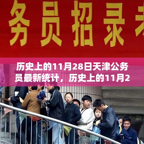 历史上的11月28日天津公务员最新统计概览及分析数据发布！