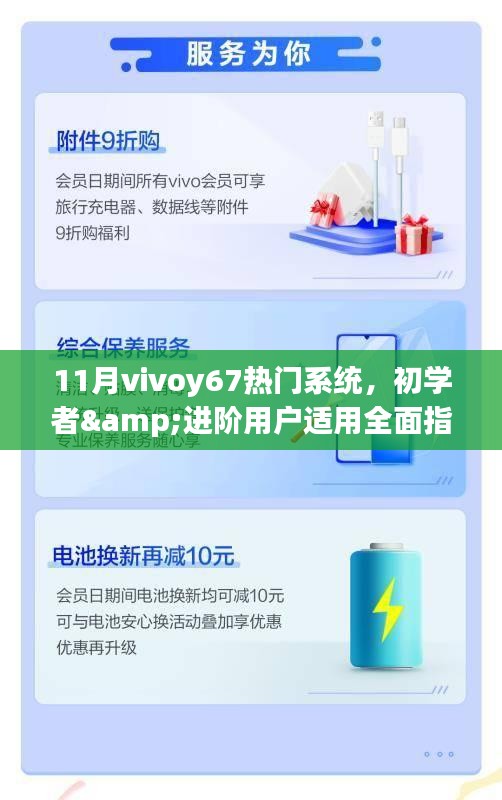 全面指南，如何在11月掌握Vivoy67热门系统操作技巧，适合初学者与进阶用户