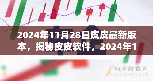 揭秘皮皮软件，最新版本的三大看点与功能解析（2024年11月28日）