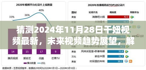 2024年干妞视频最新趋势展望，现象解析与未来走向预测