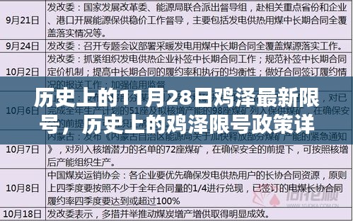 鸡泽限号政策详解，历史、查询方法与应对限号措施指南（初学者与进阶用户适用）