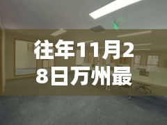 万州门面出租信息智能平台上线，科技赋能生活，最新出租信息一览无余