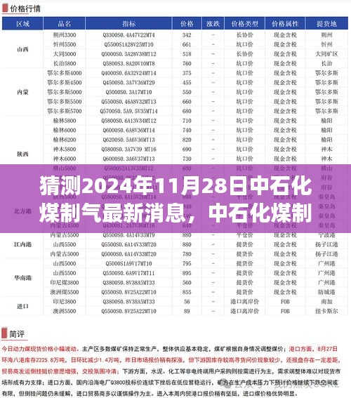 中石化煤制气未来展望，最新消息与观点分析