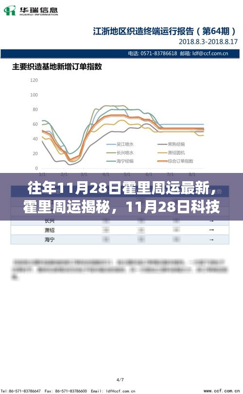 霍里周运揭秘，科技新品引领未来生活新潮，11月28日闪耀登场！