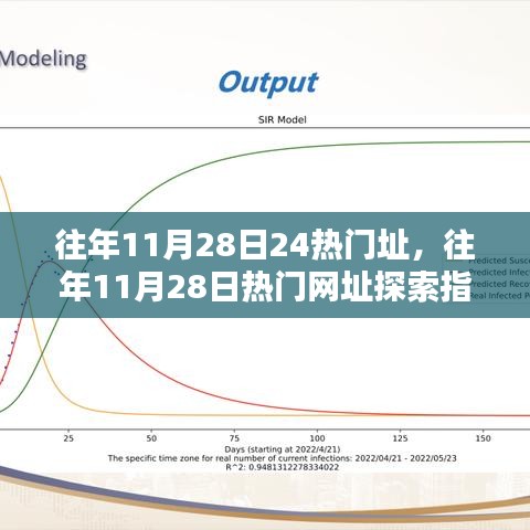 往年11月28日热门网址大全，从初学者到进阶用户的全方位指南