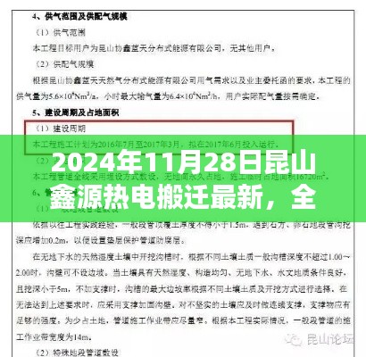 深度解读，昆山鑫源热电搬迁最新进展与特性剖析（2024年最新消息）