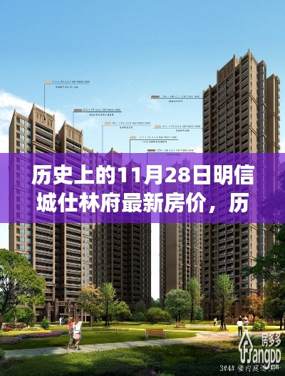 历史上的11月28日明信城仕林府房价概览，最新房价信息解析