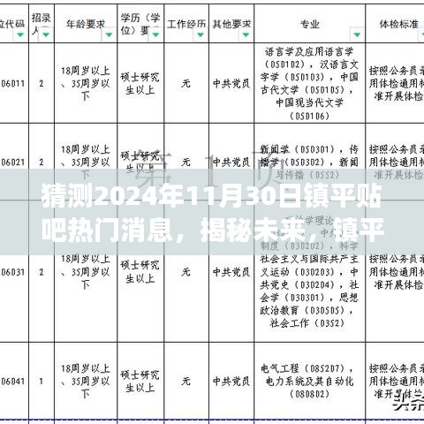 揭秘未来，镇平贴吧热门热议背后的励志故事与无限可能成长之路（预测至2024年11月30日）