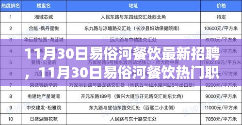 探寻美食背后的职业机遇，易俗河餐饮热门职位招聘盛典