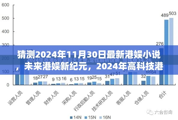 未来港娱新纪元，2024年高科技港娱小说探索之旅