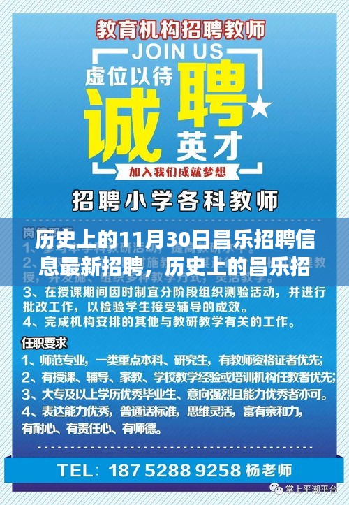 历史上的昌乐招聘信息回顾与最新动态，以11月30日观察点揭秘最新招聘趋势