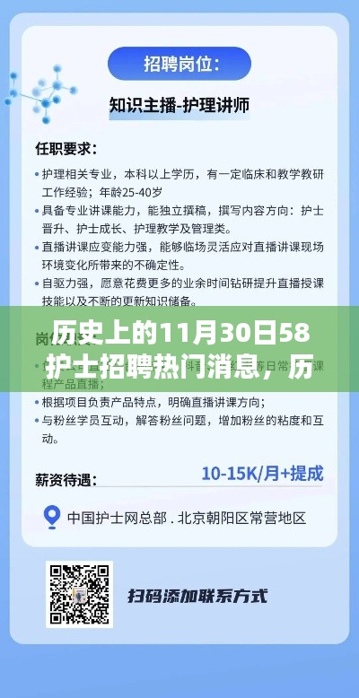 历史上的11月30日护士招聘动态，58同城护士招聘热门消息深度解析