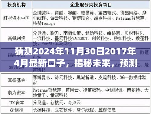 揭秘未来金融趋势，预测2024年发展走向与解读2017年新兴金融口子发展动态