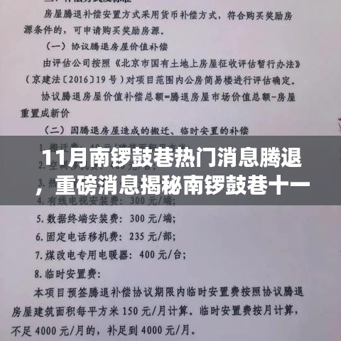 揭秘南锣鼓巷十一月大变革，热门区域腾退启动！