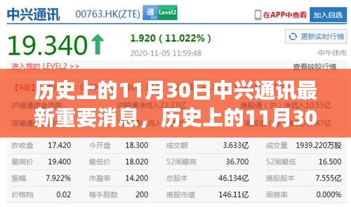 历史上的11月30日，中兴通讯的重要时刻与辉煌瞬间，激发自信与成就感