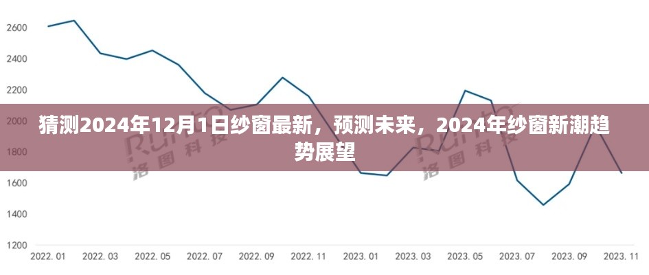 2024年纱窗新潮趋势展望，最新预测与未来展望