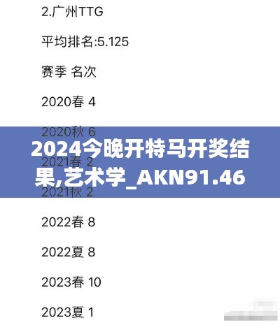 2024今晚开特马开奖结果,艺术学_AKN91.468云端版