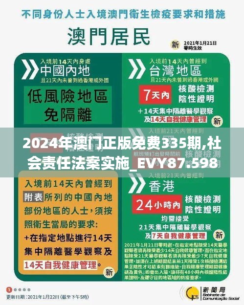 2024年澳门正版免费335期,社会责任法案实施_EVY87.598手游版