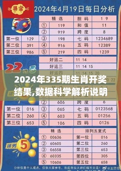 2024年335期生肖开奖结果,数据科学解析说明_TYV66.851实用版