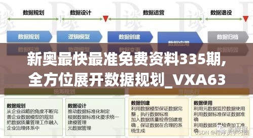 新奥最快最准免费资料335期,全方位展开数据规划_VXA63.484改进版