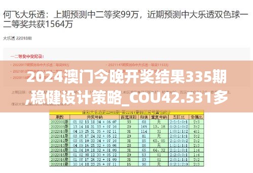 2024澳门今晚开奖结果335期,稳健设计策略_COU42.531多功能版