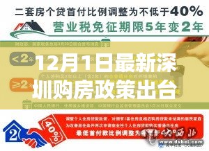 深圳购房新政策重塑市场格局，里程碑事件发布解读