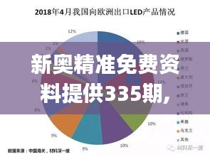 新奥精准免费资料提供335期,实证分析细明数据_LIE22.380任务版